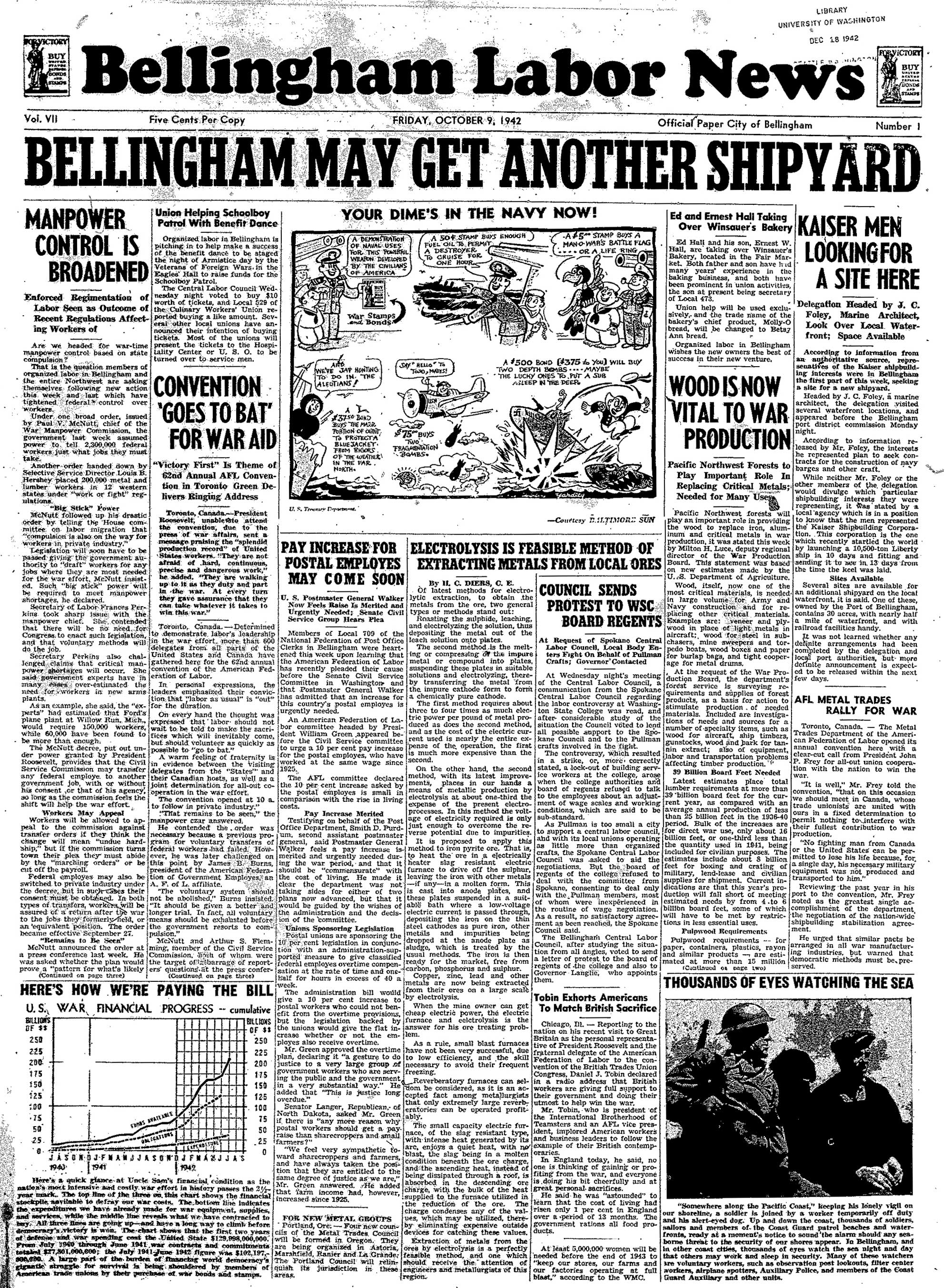 Bellingham Labor News